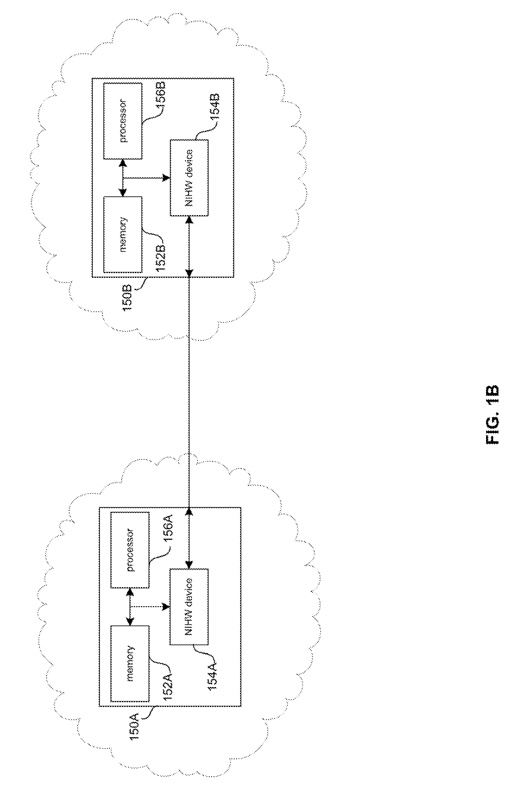 Method and system for a multi-level security association lookup scheme for internet protocol security