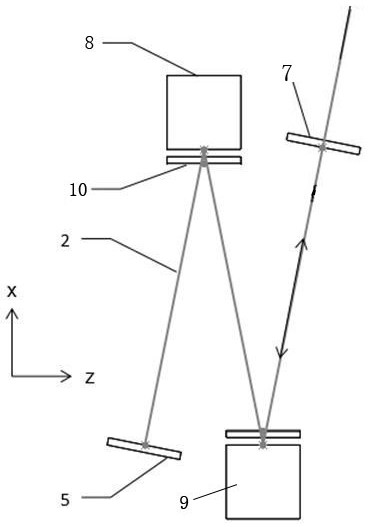 High-brightness external cavity semiconductor laser