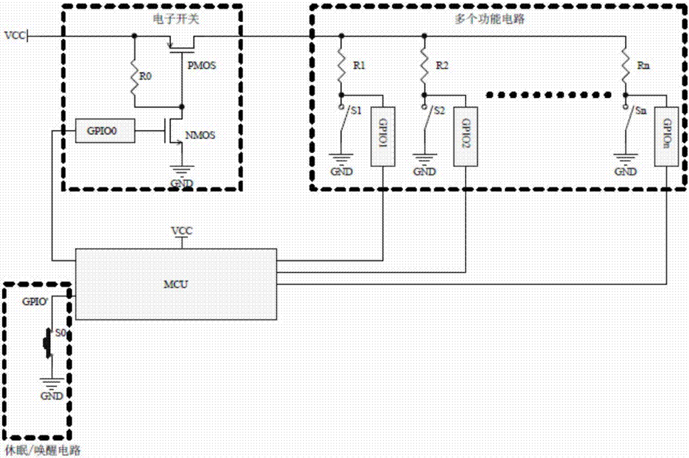 Control circuit for reducing power consumption of electronic product and control method