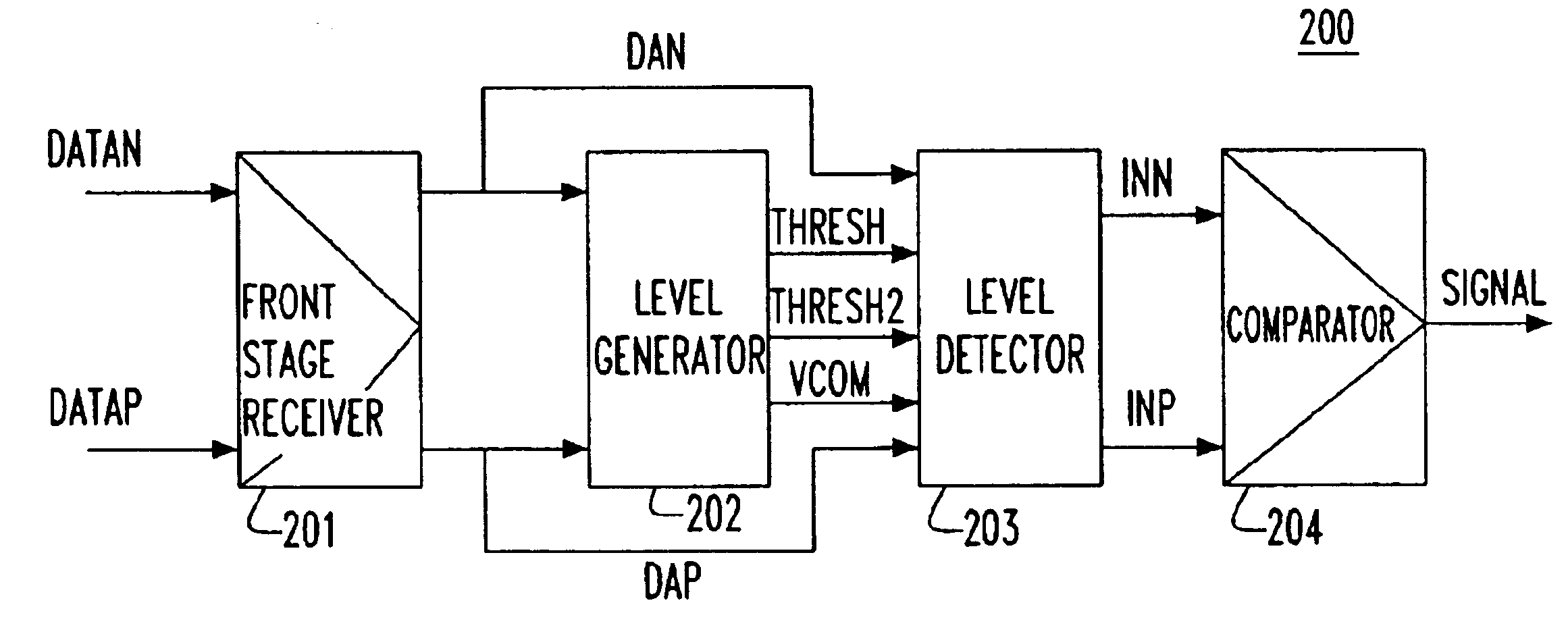 Apparatus and method for detecting loss of high-speed signal