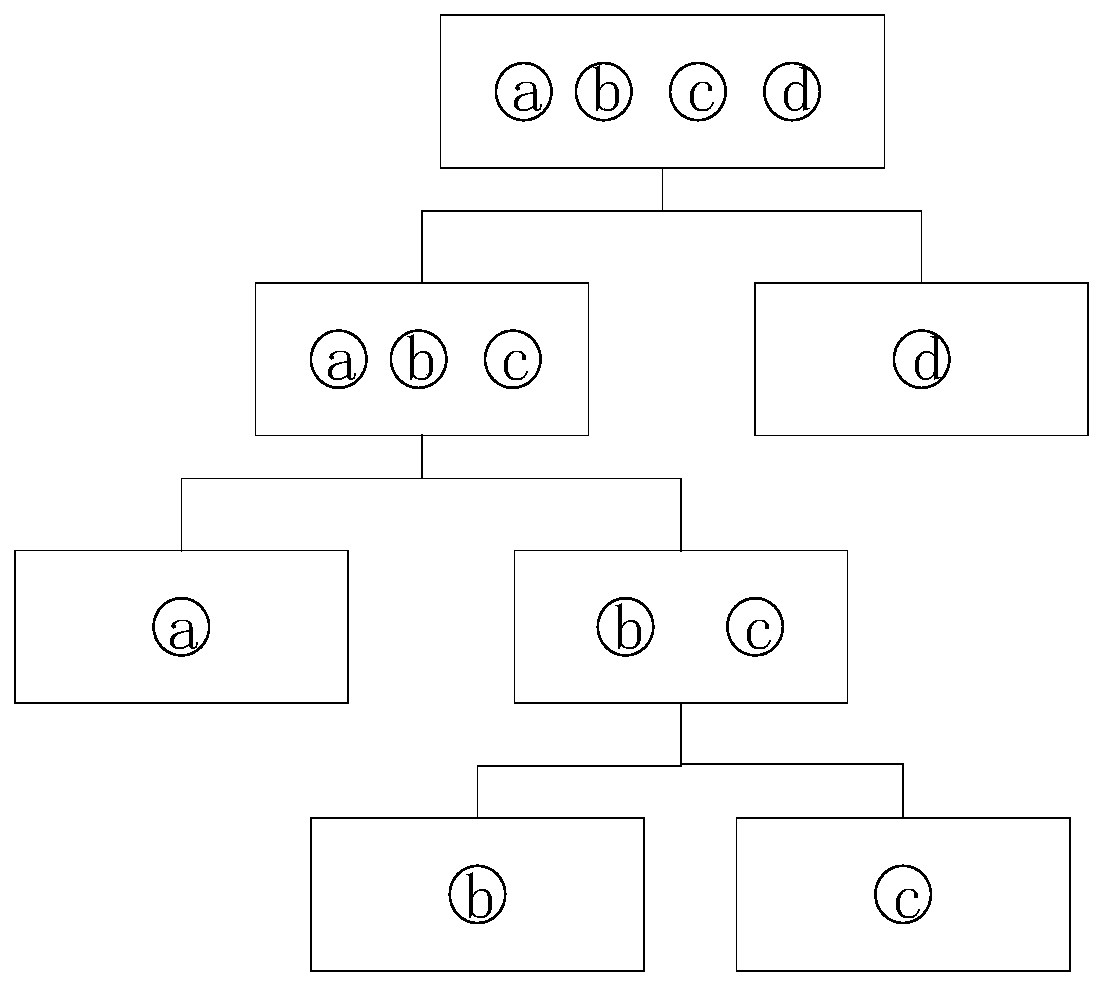 Trust model based on isolated forest in UASNs