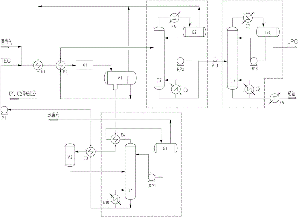 Method and device for removing water and heavy hydrocarbons from shale gas