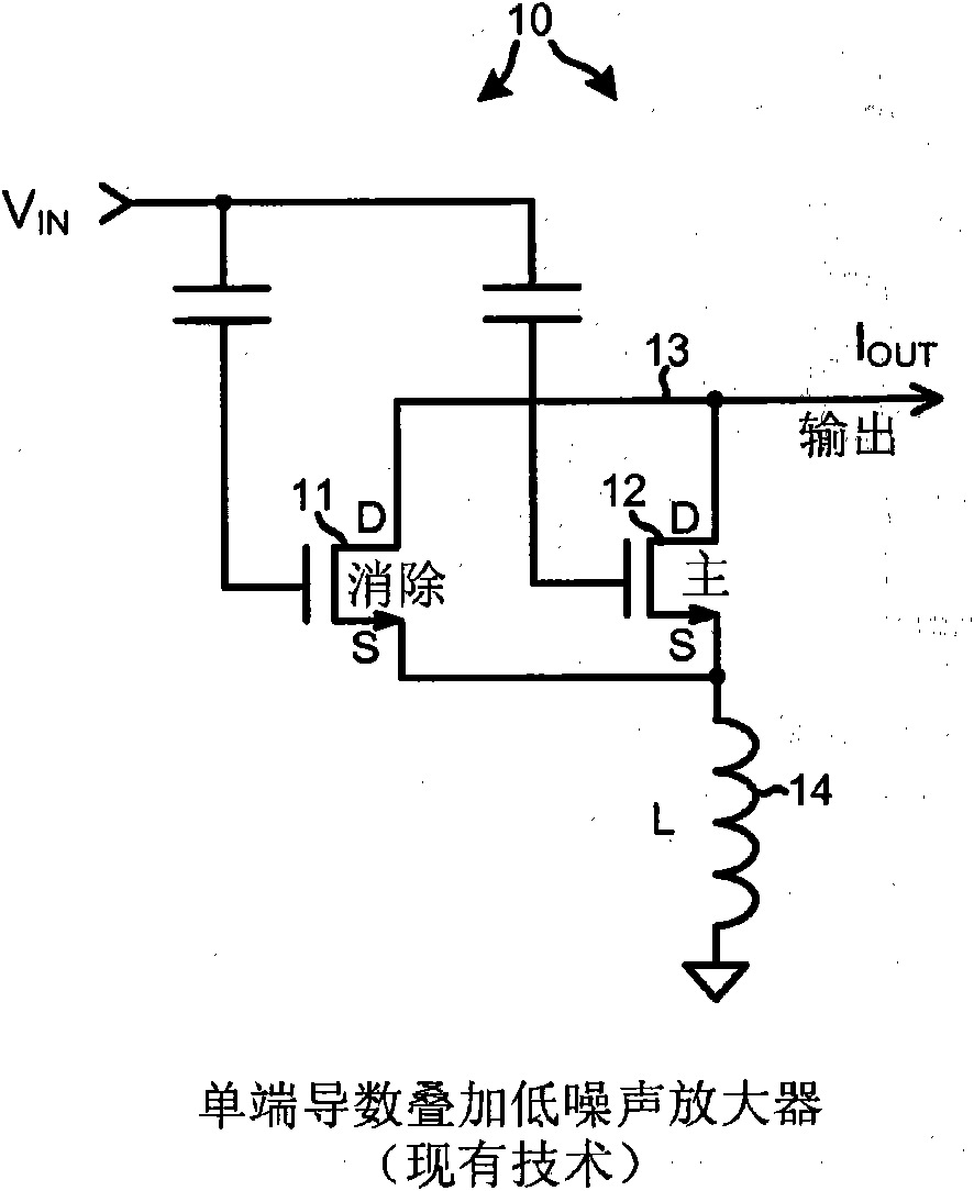 Low noise and low input capacitance differential MDS LNA