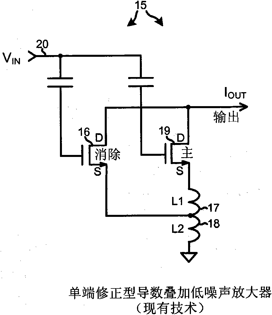 Low noise and low input capacitance differential MDS LNA