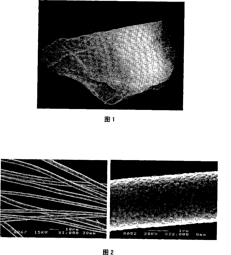 Method for preparing zirconium oxide refractory fibre