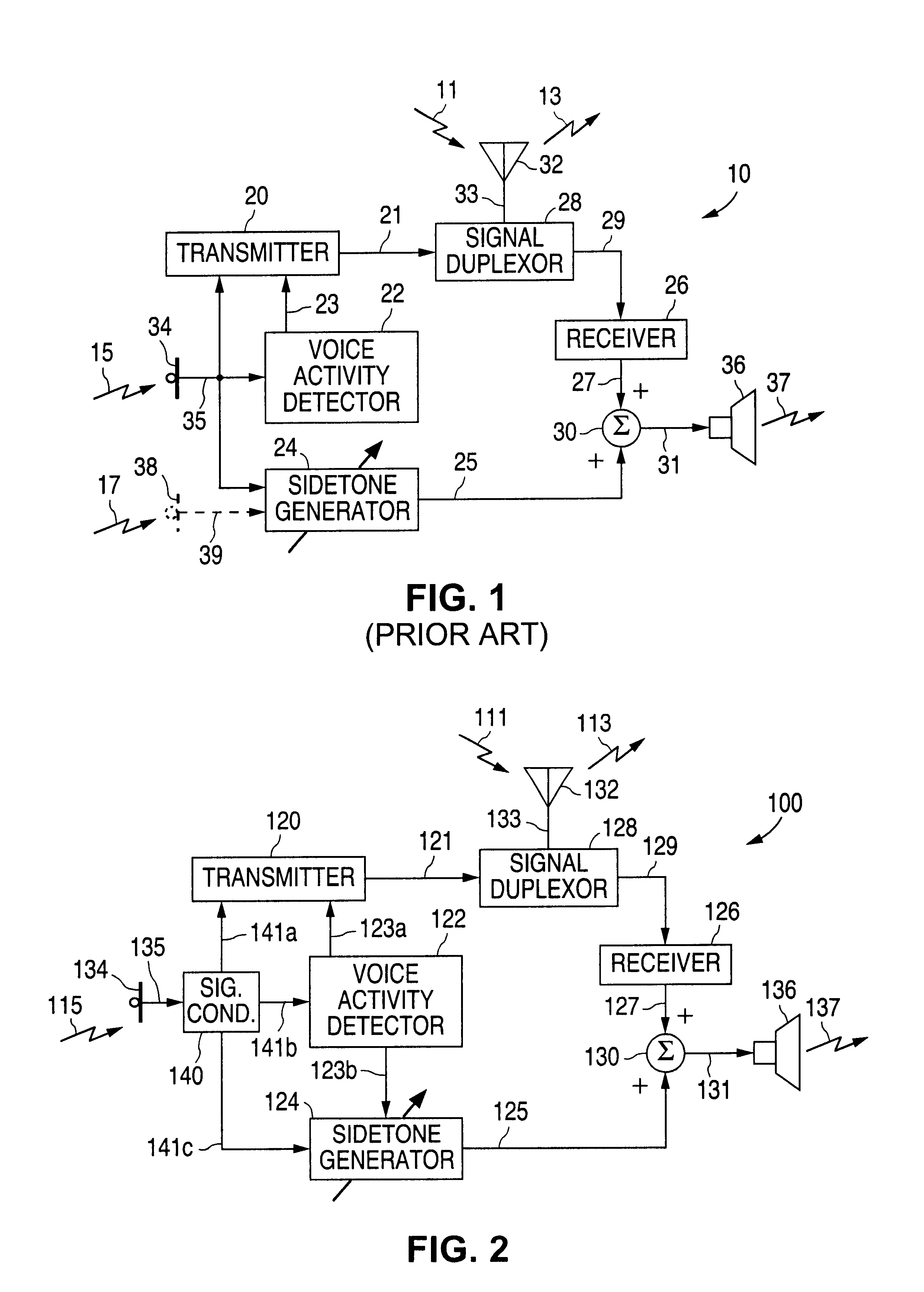 Telephone receiver circuit with dynamic sidetone signal generator controlled by voice activity detection