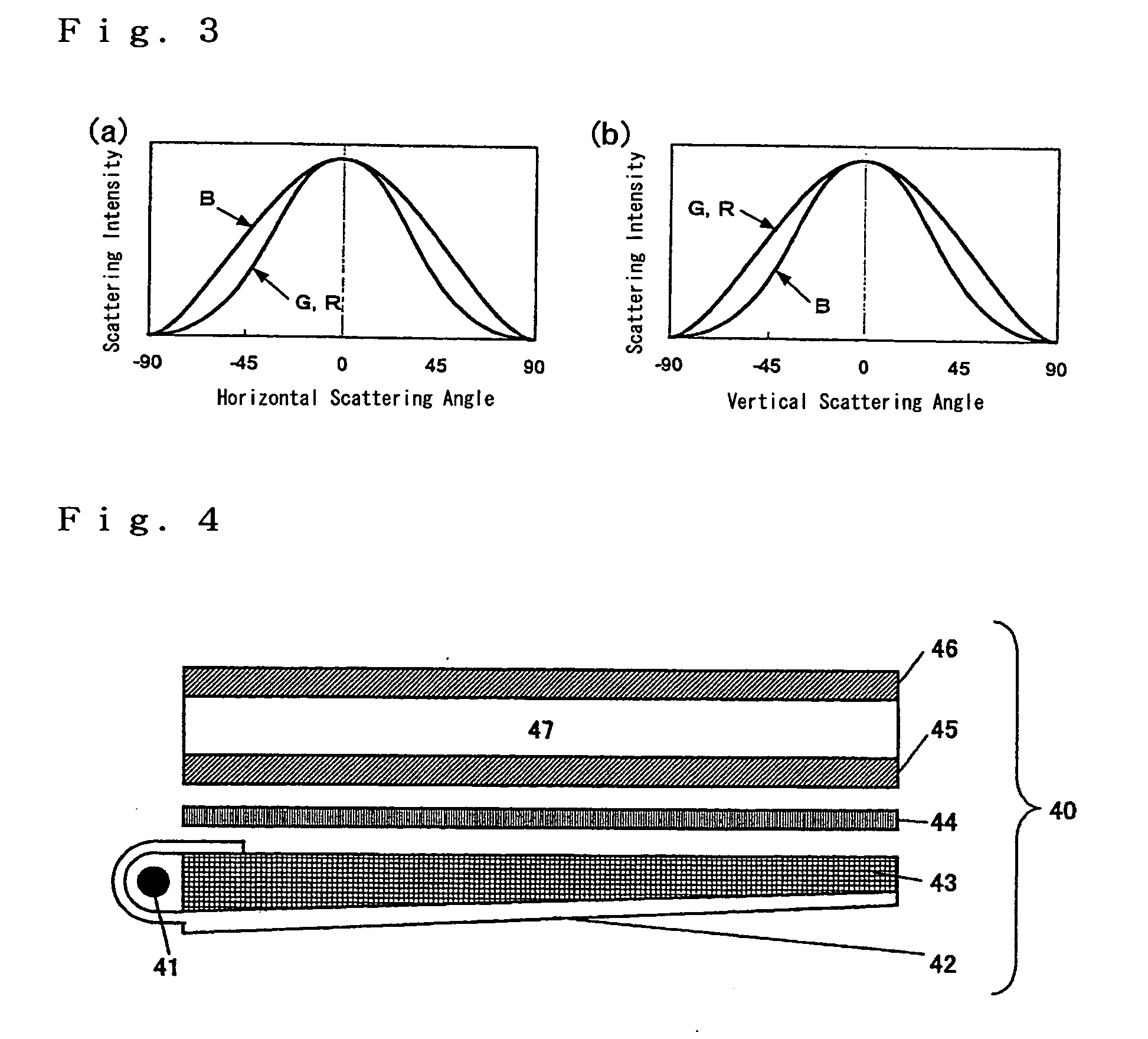 Anisotropic spectral scattering films, polarizers and liquid crystal displays