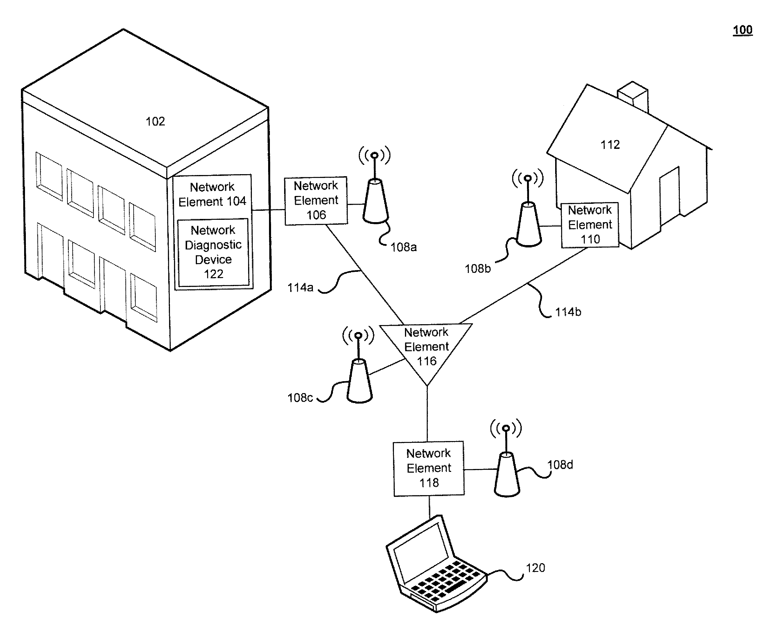 Method and system for performing network diagnostics utilizing a secondary communications medium