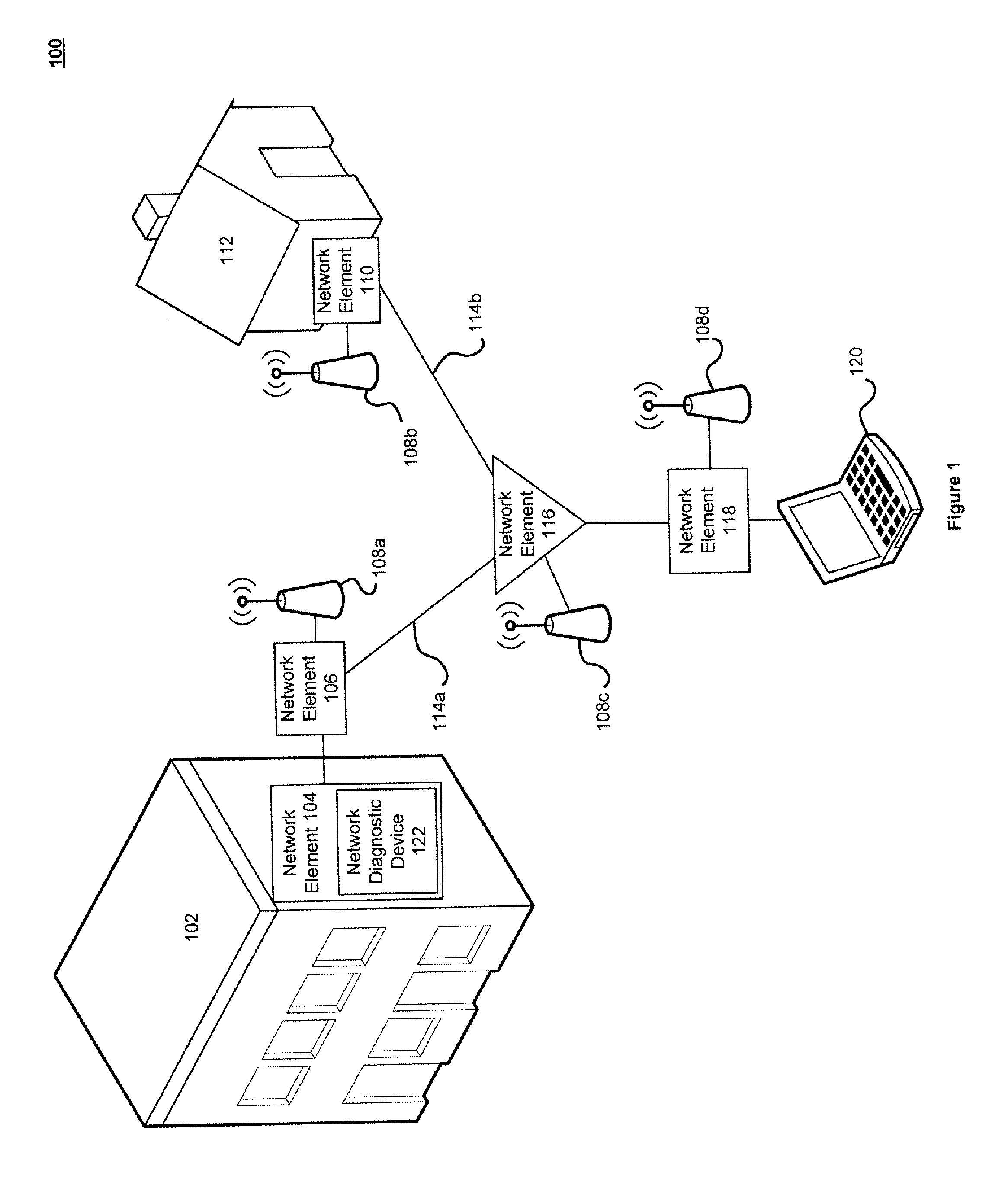 Method and system for performing network diagnostics utilizing a secondary communications medium