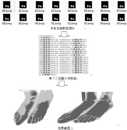 Unity-3D-based three-dimensional surface reconstruction and rendering method