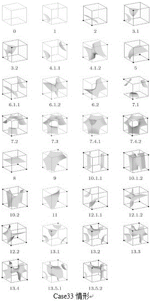 Unity-3D-based three-dimensional surface reconstruction and rendering method