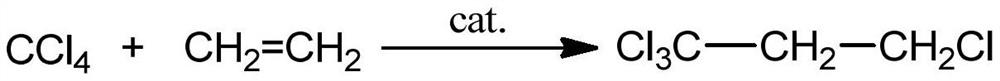 Device and process for preparing 1,1,1,3-tetrachloropropane