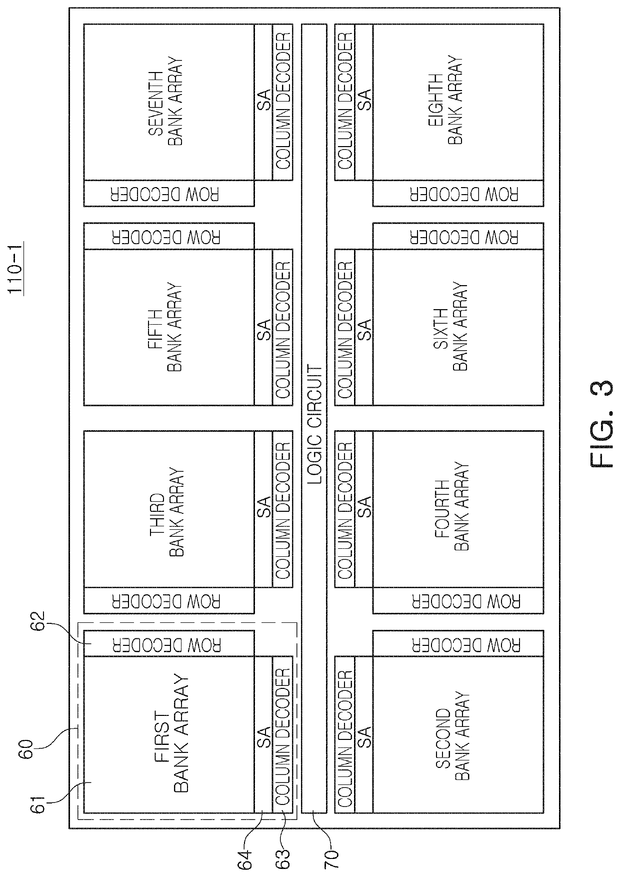 Memory systems for performing failover