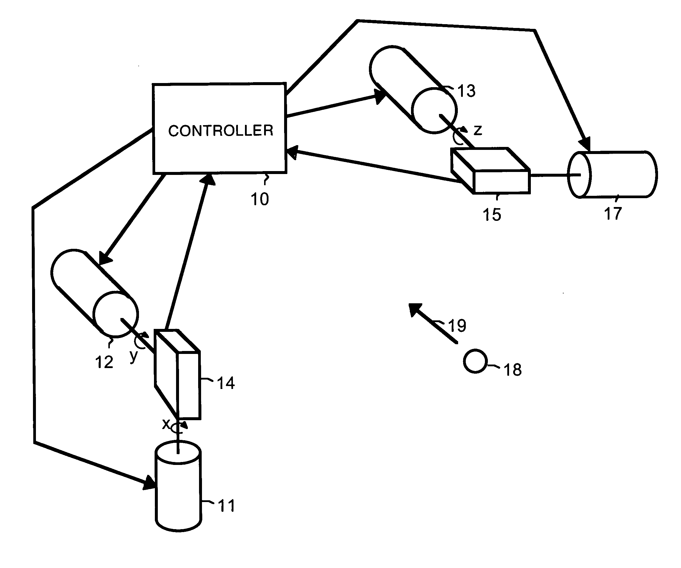 Object tracking using optical correlation and feedback