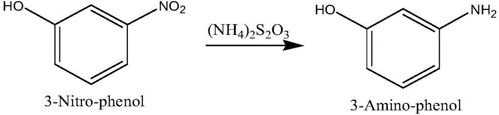 Novel method for preparing metaaminophenol by reducing metanitrophenol with byproduct ammonium thiosulfate recovered from coking desulfurization waste liquid