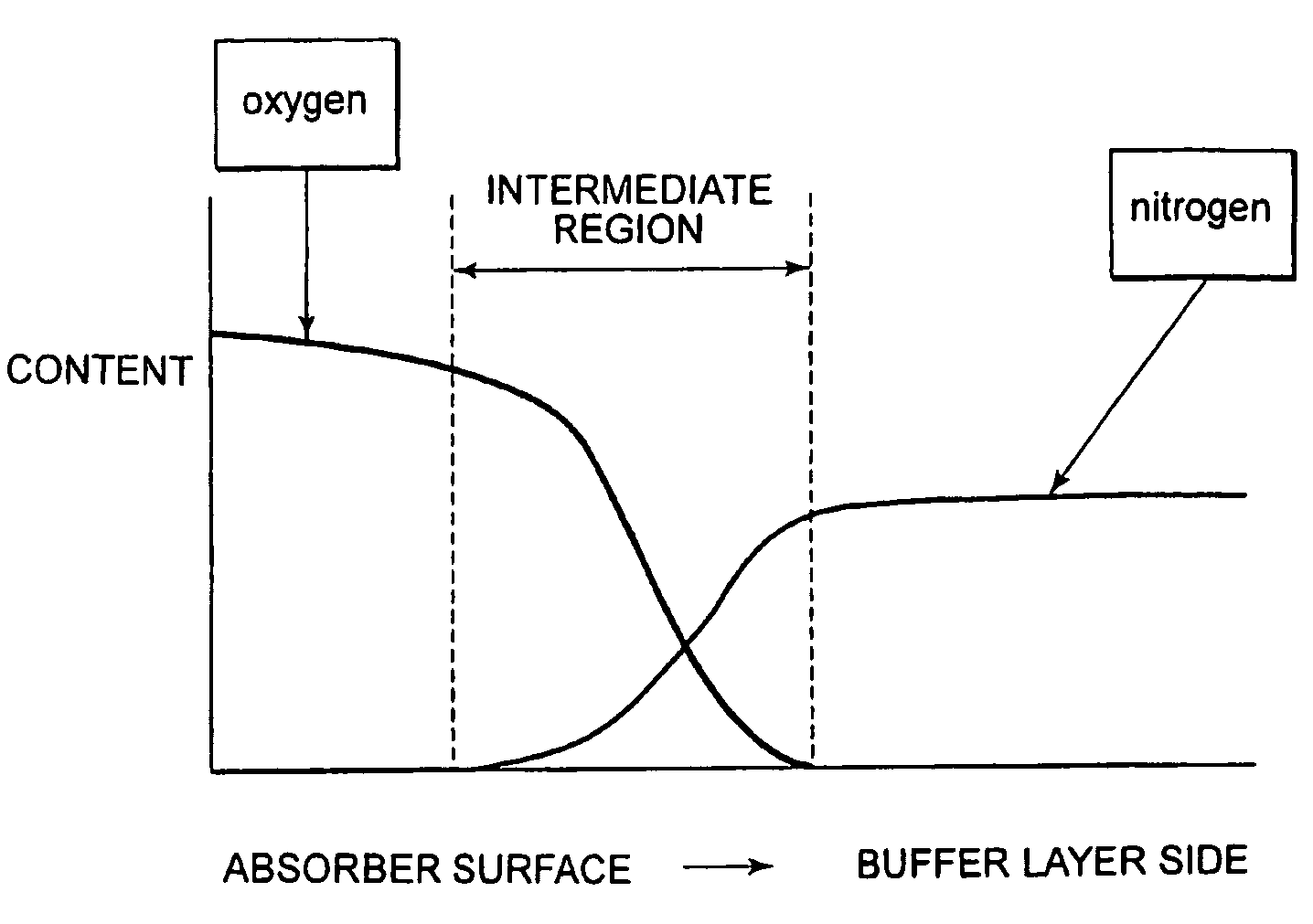 Reflection type mask blank and reflection type mask and production methods for them