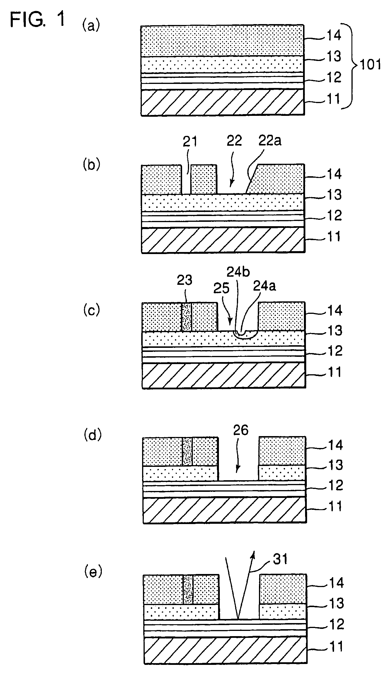 Reflection type mask blank and reflection type mask and production methods for them