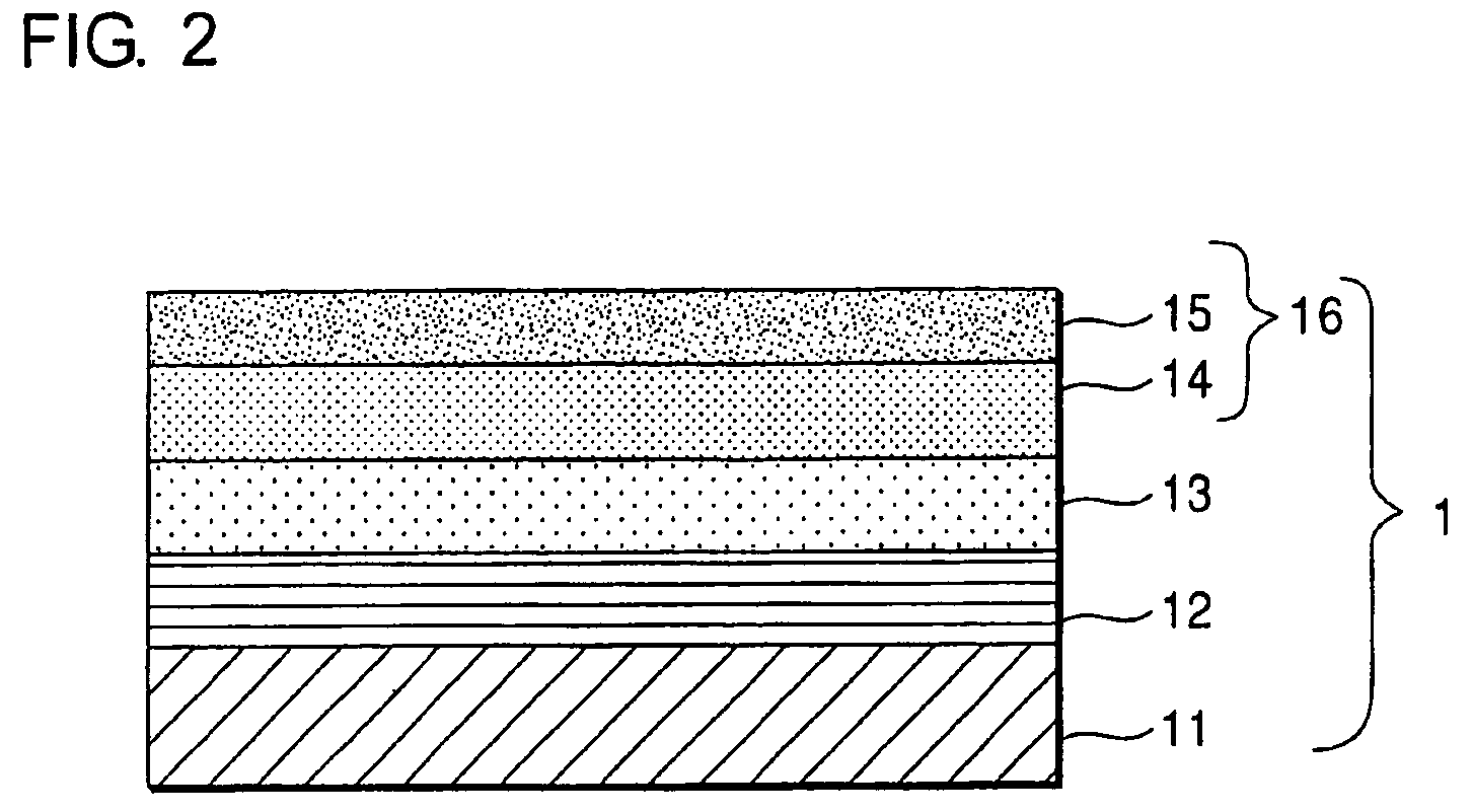 Reflection type mask blank and reflection type mask and production methods for them