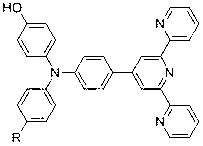 Preparation method of waterborne polyurethane containing fluorescent dye