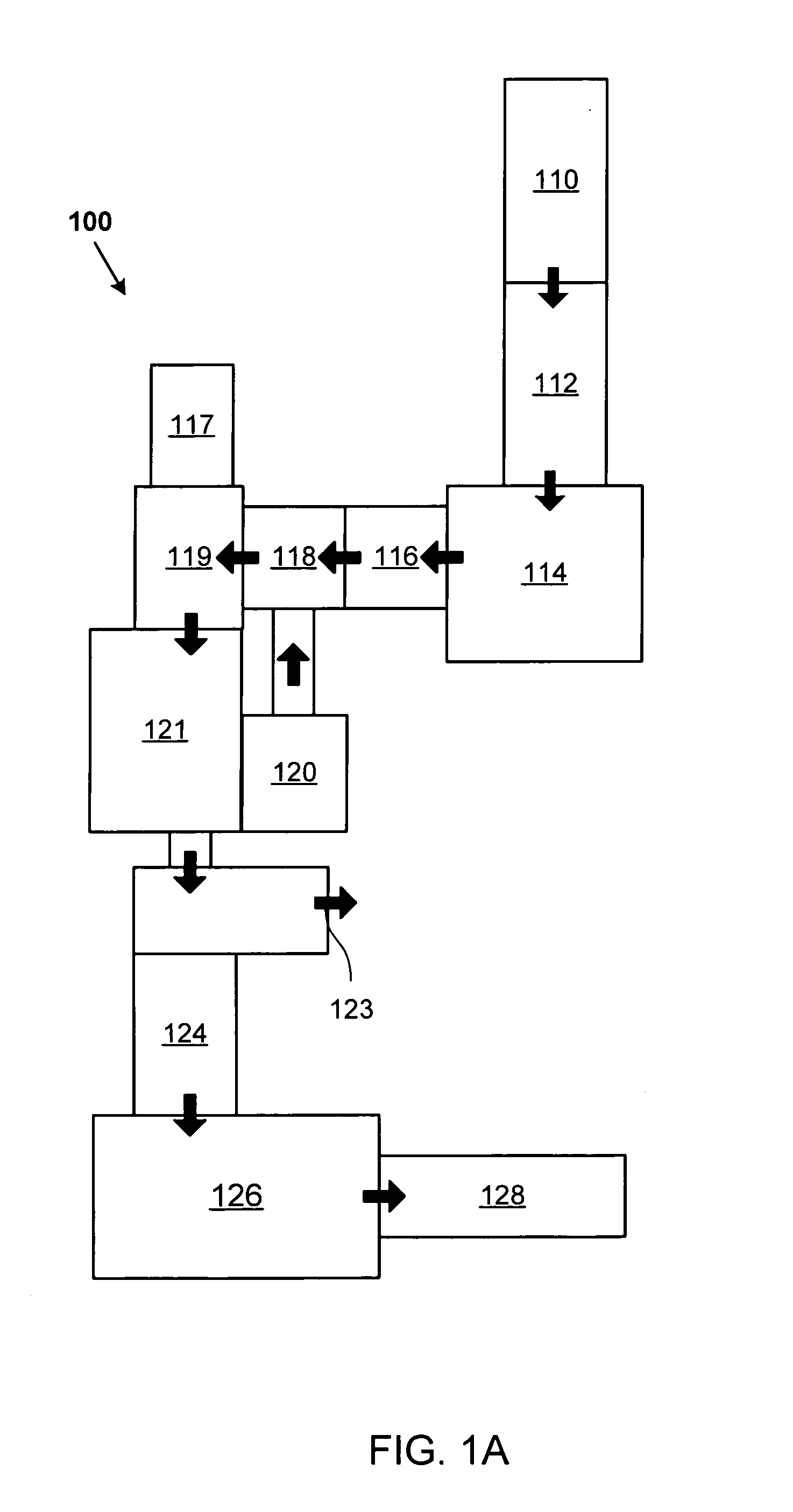 Card reading systems and methods