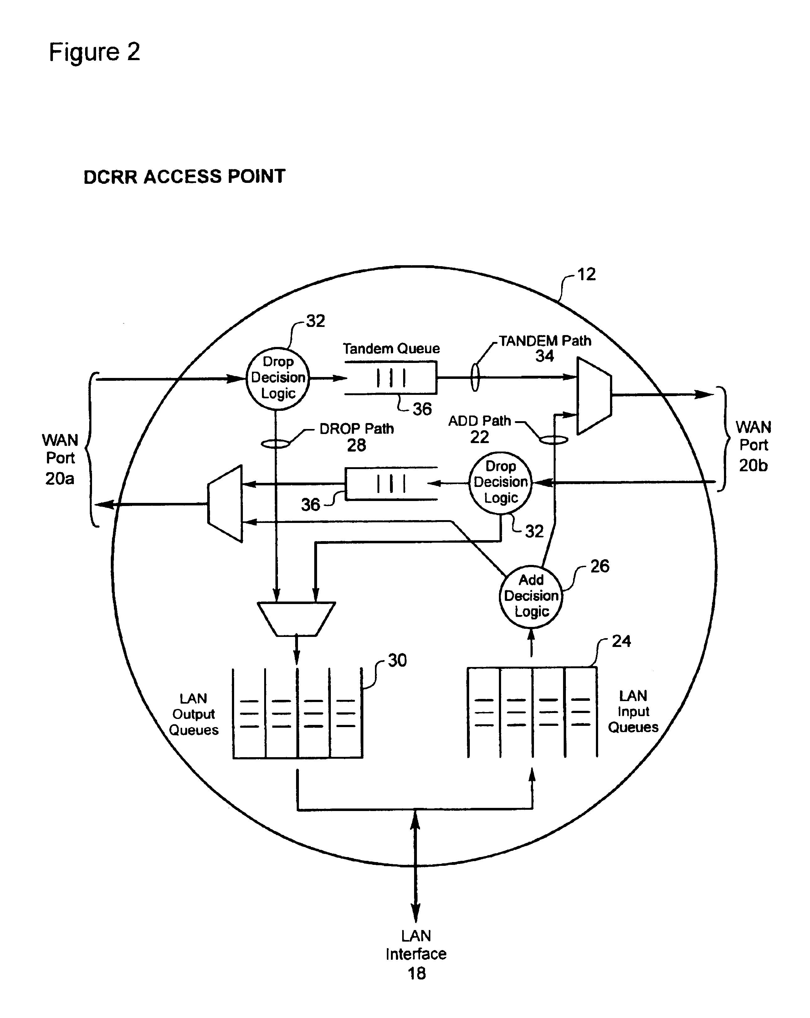 Enhanced dual counter rotating ring network control system