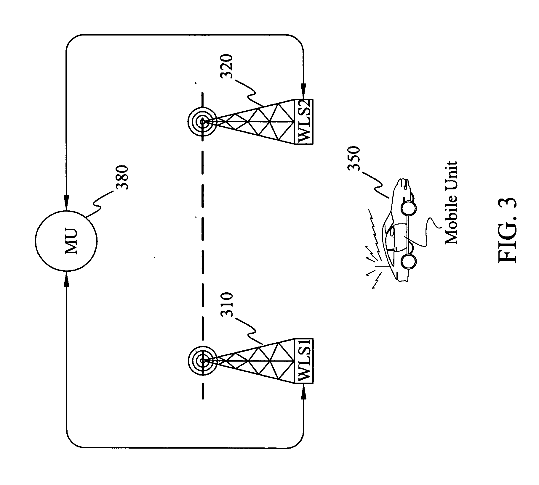 Method and apparatus for synchronizing wireless location servers