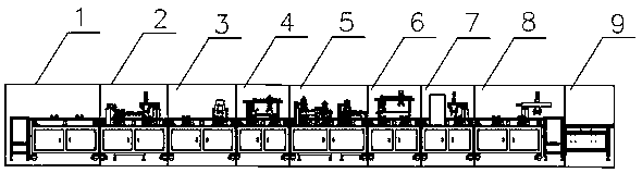 Automatic assembly system of LED bulb lamp