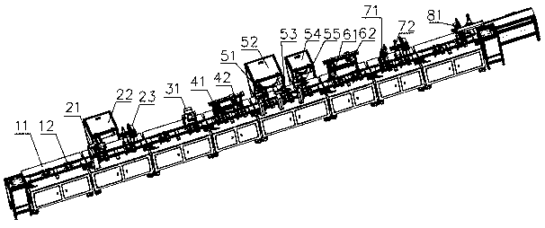 Automatic assembly system of LED bulb lamp