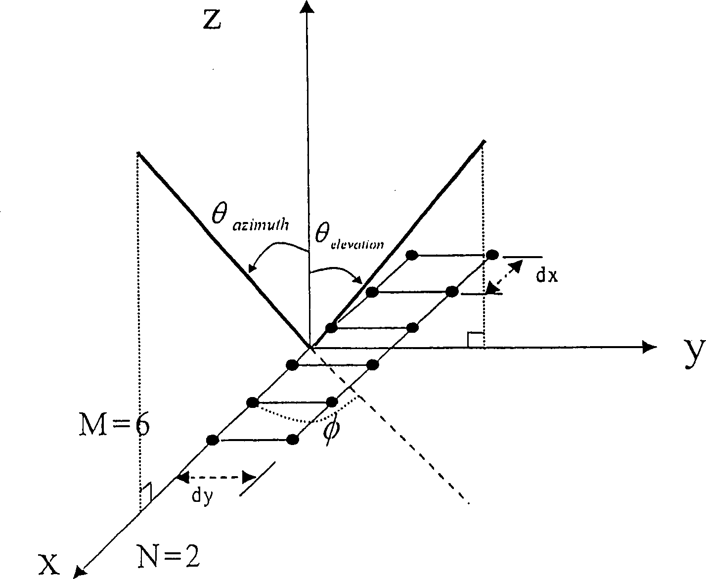 Method and device for correcting array antenna beam pointing error of regional multiple point microwave system