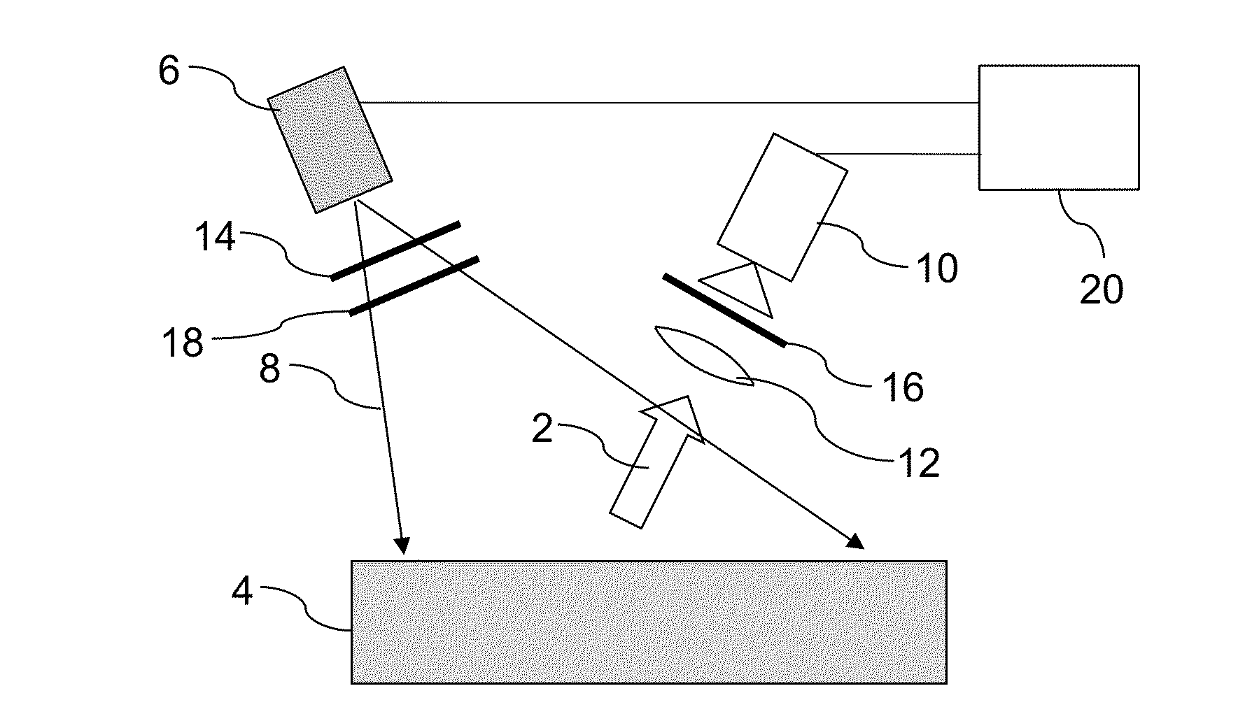 Methods for inspecting semiconductor wafers