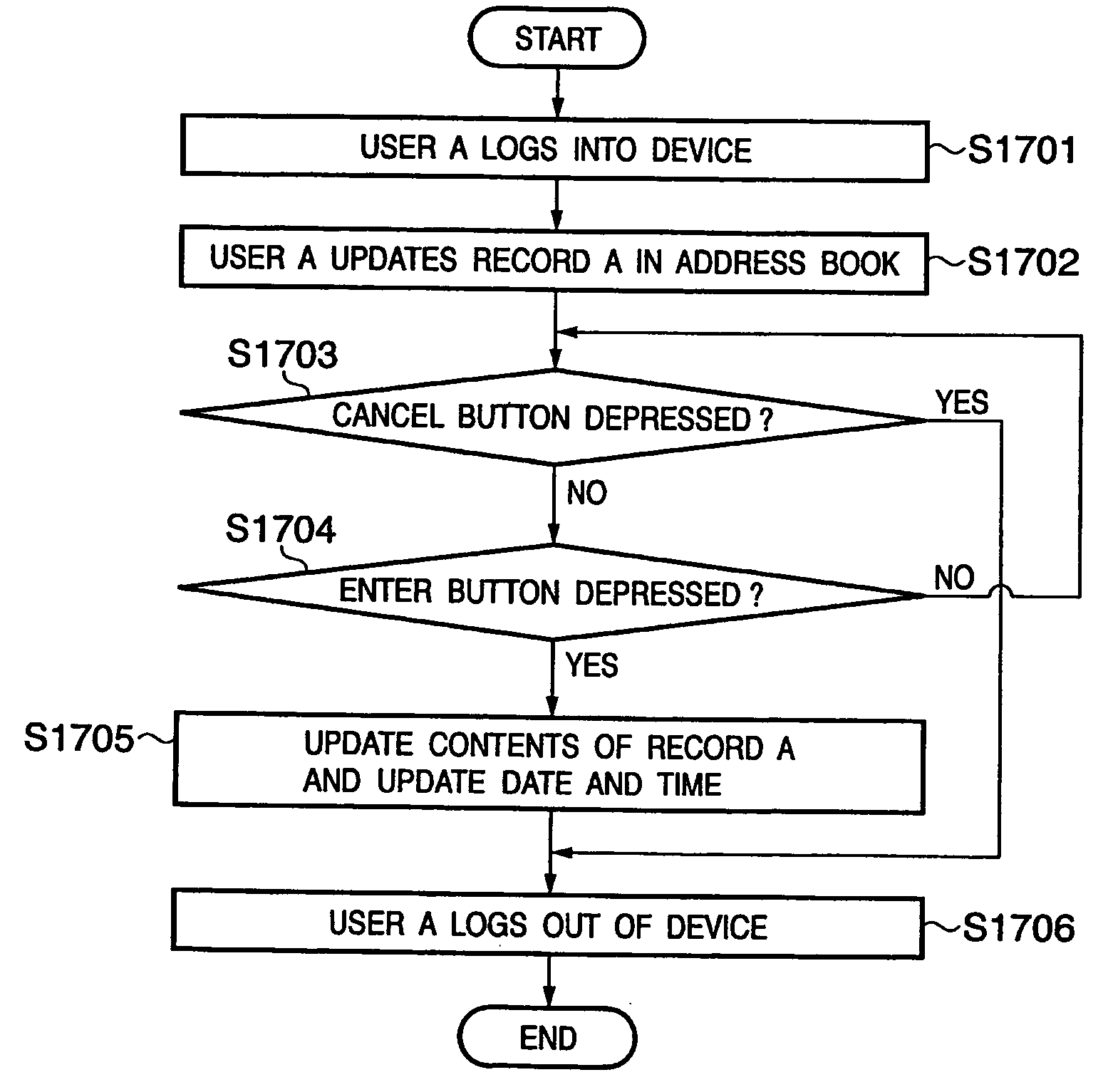Data transmission device and method for controlling the same and image reading apparatus using the same