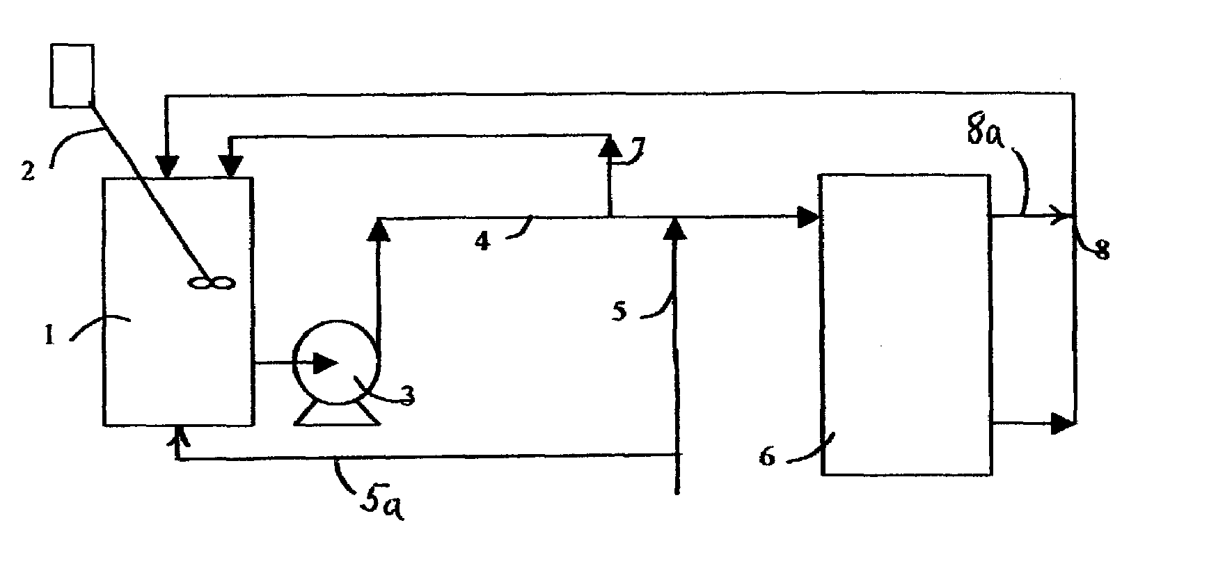 EDI and related stacks and method and apparatus for preparing such