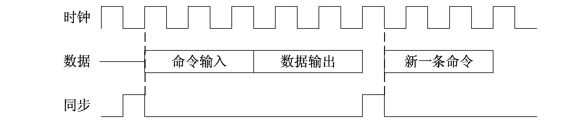 Double-line serial port build-in self-test circuit, and communication method thereof