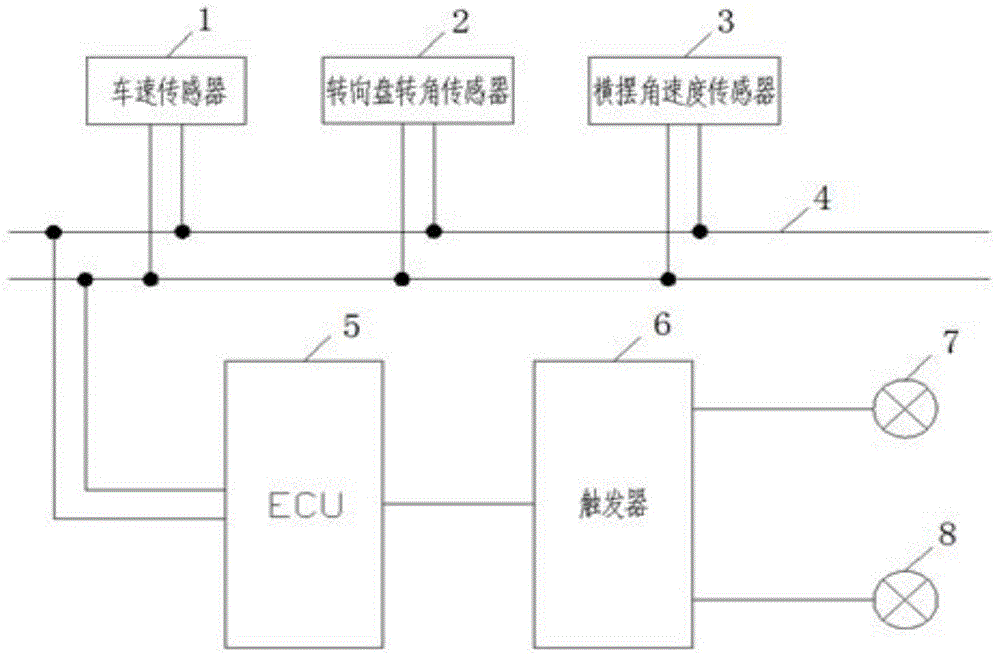 Automobile light self-adaptation control device based on CAN (controller area network) bus and control method thereof