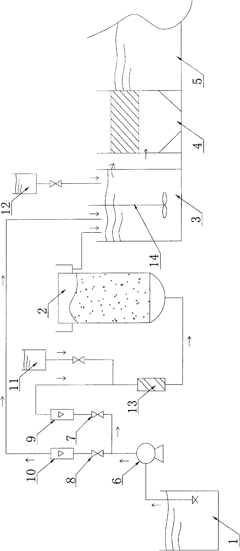 Printing and dyeing wastewater decoloring method and system