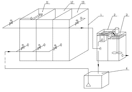 Continuous sequencing-batch aerobic subsequent treatment section influent water flow control device and flow buffer method