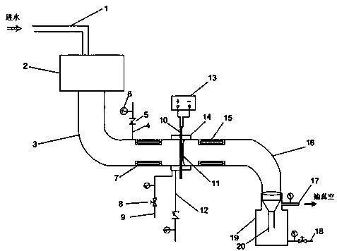 Method and device for deeply treating wastewater by coupling PVDF/ZnO piezoelectric ultrafiltration membrane to advanced oxidation technology