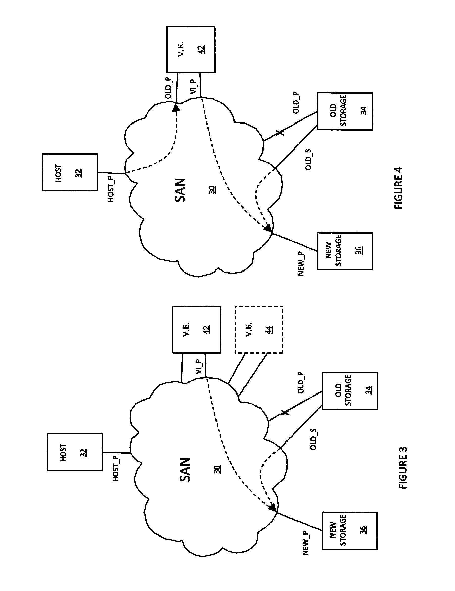 Non-disruptive data mobility using virtual storage area networks with split-path virtualization