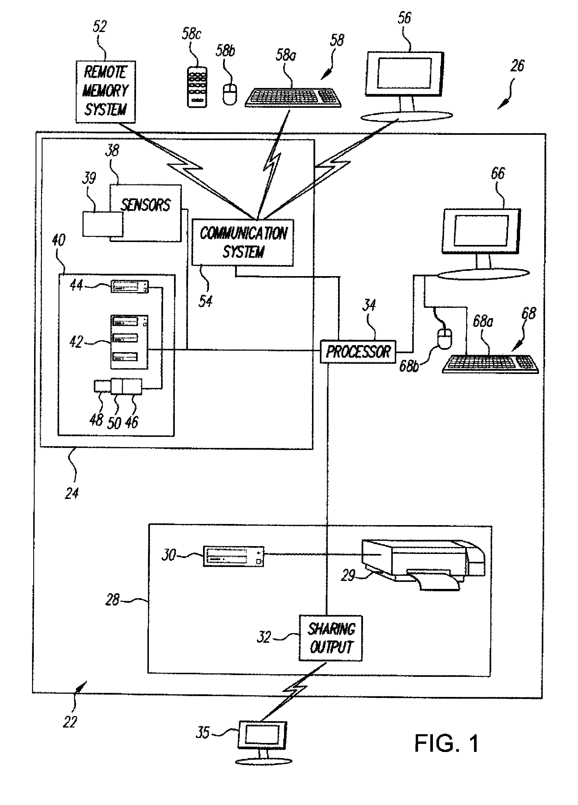 Context coordination for an artistic digital template for image display