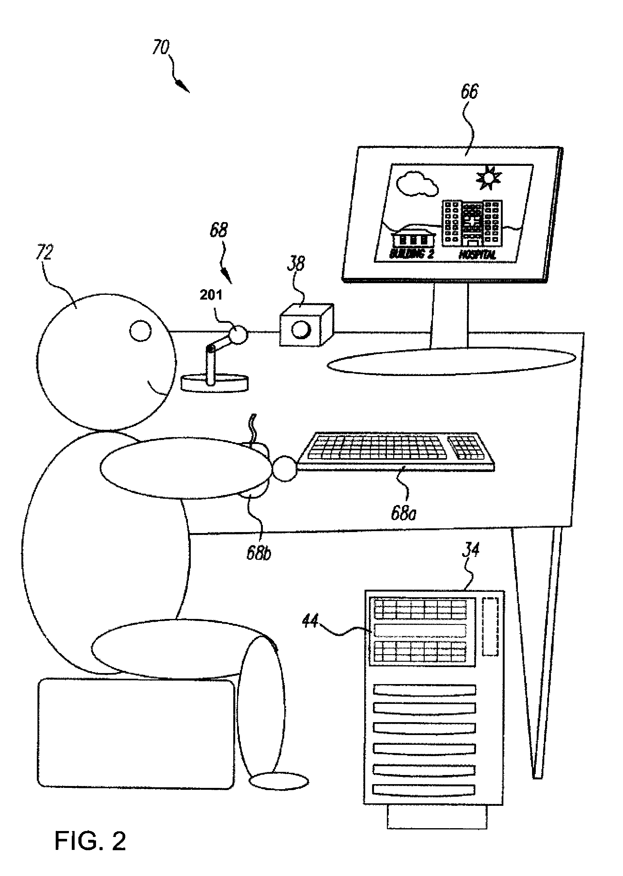 Context coordination for an artistic digital template for image display