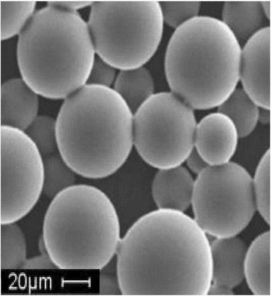 Injection containing triamcinolone acetonide and PLGA sustained release microspheres, preparation method of injection and application of injection to preparation of medicine for treating osteoarthritis pain