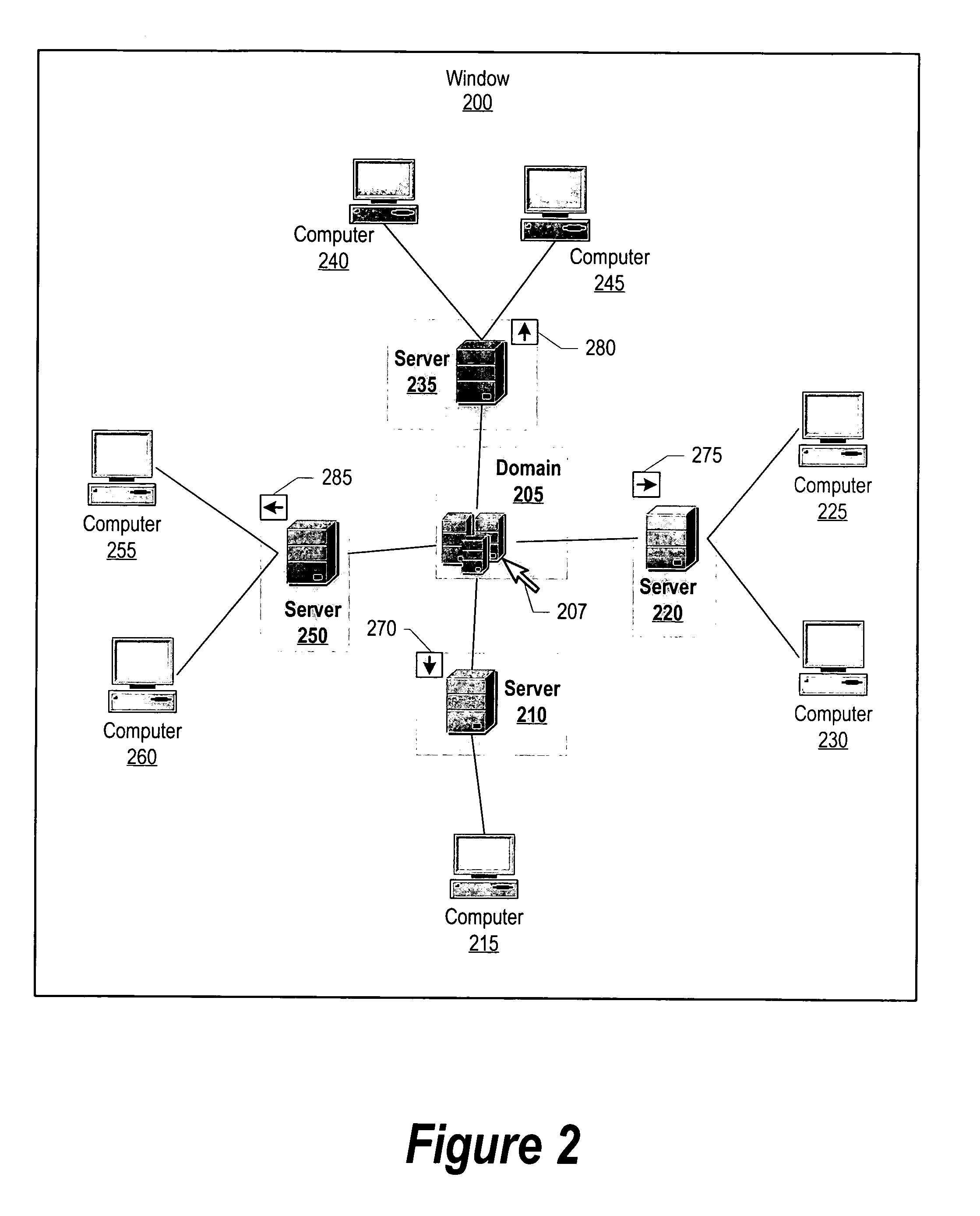 System and method for selection accelerator in topology views