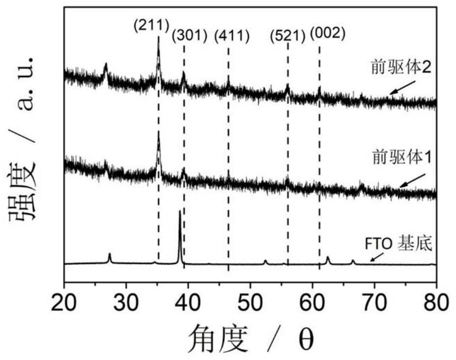 A method for preparing polyhedral iron oxyhydroxide film by corrosion recrystallization method