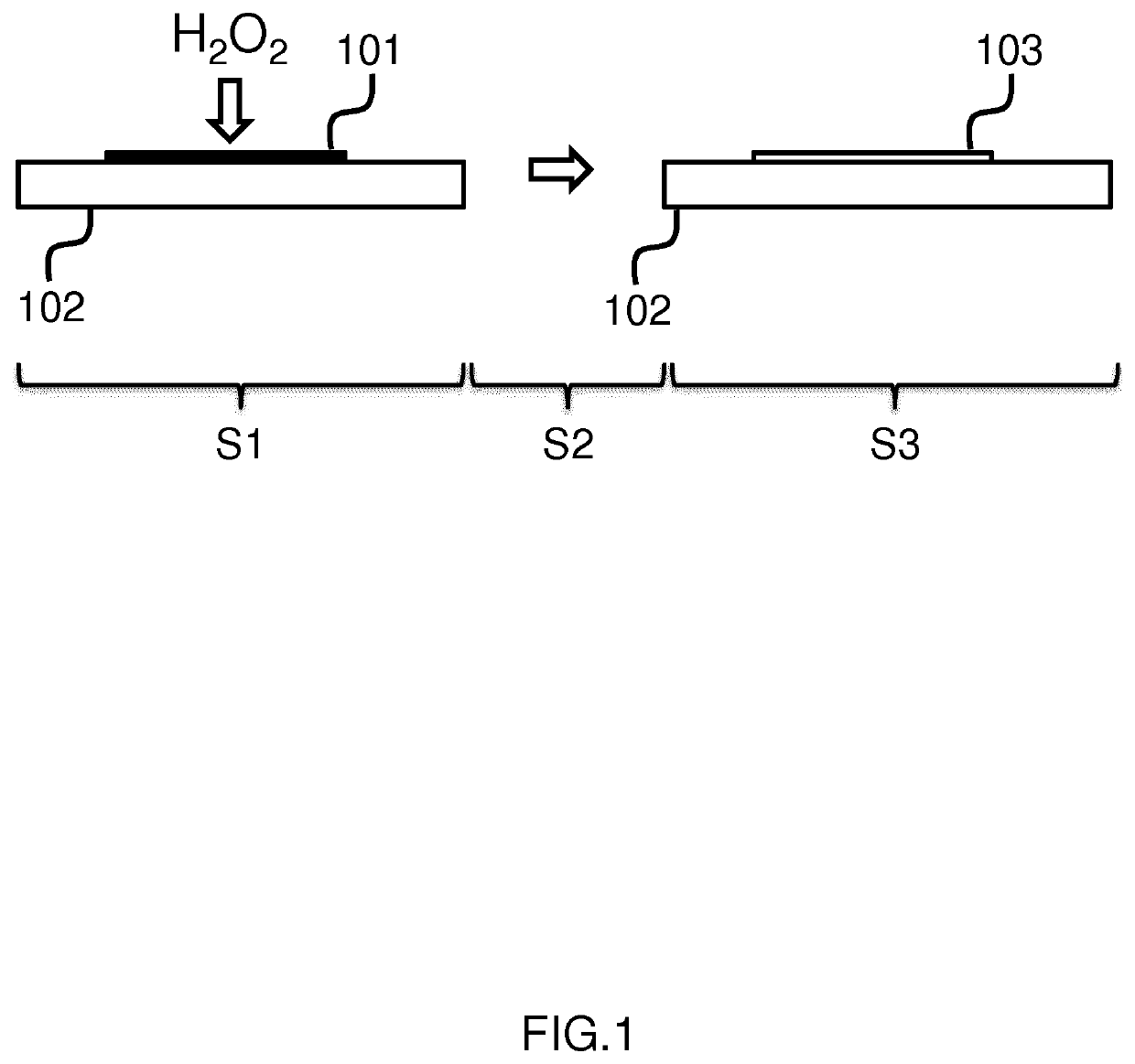 Stain removal device using bleach chemical solution and heat generation