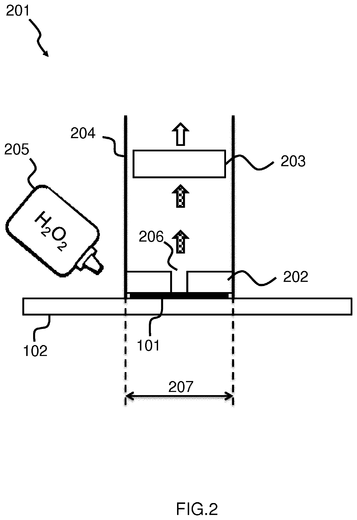 Stain removal device using bleach chemical solution and heat generation