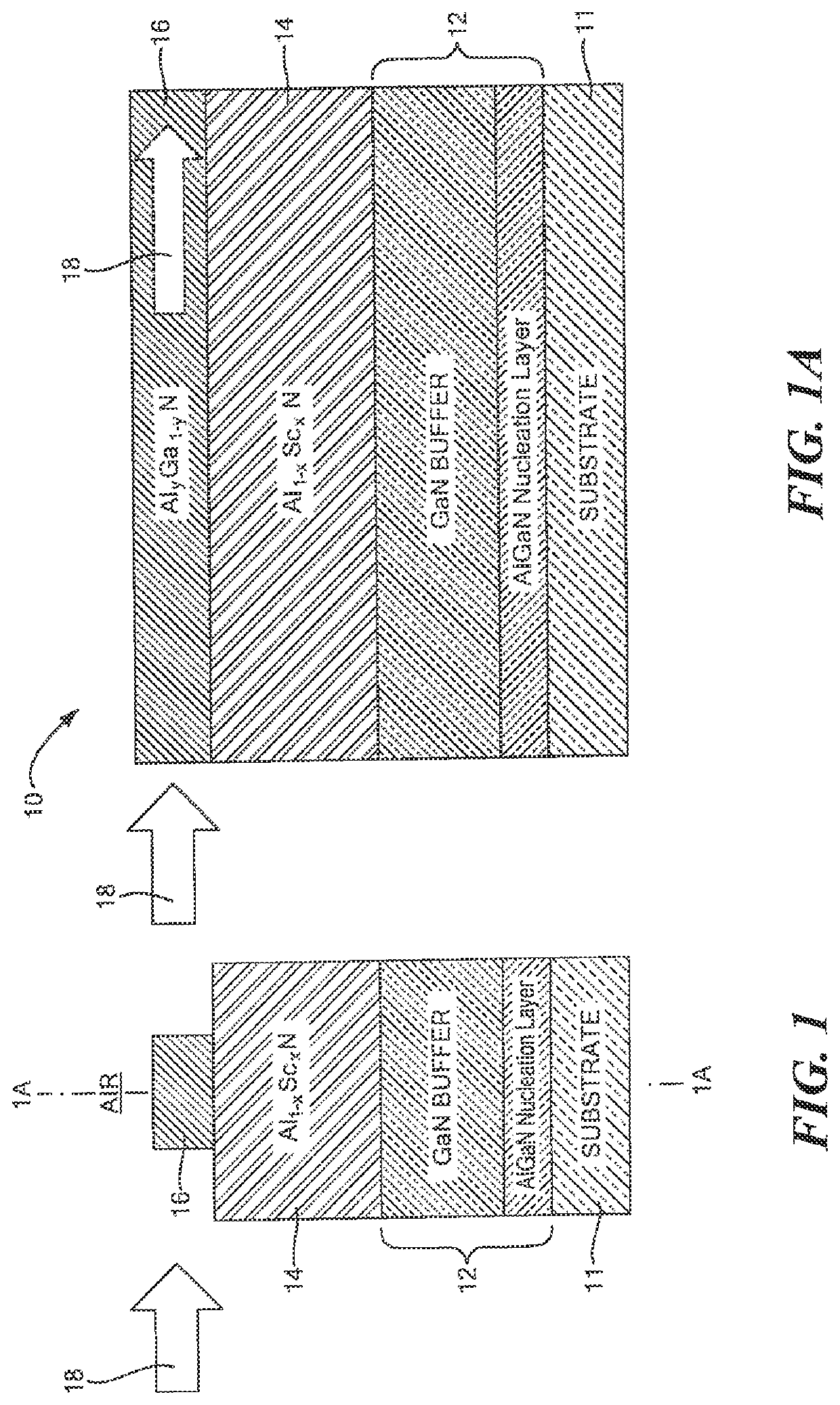 Photonic and electric devices on a common layer