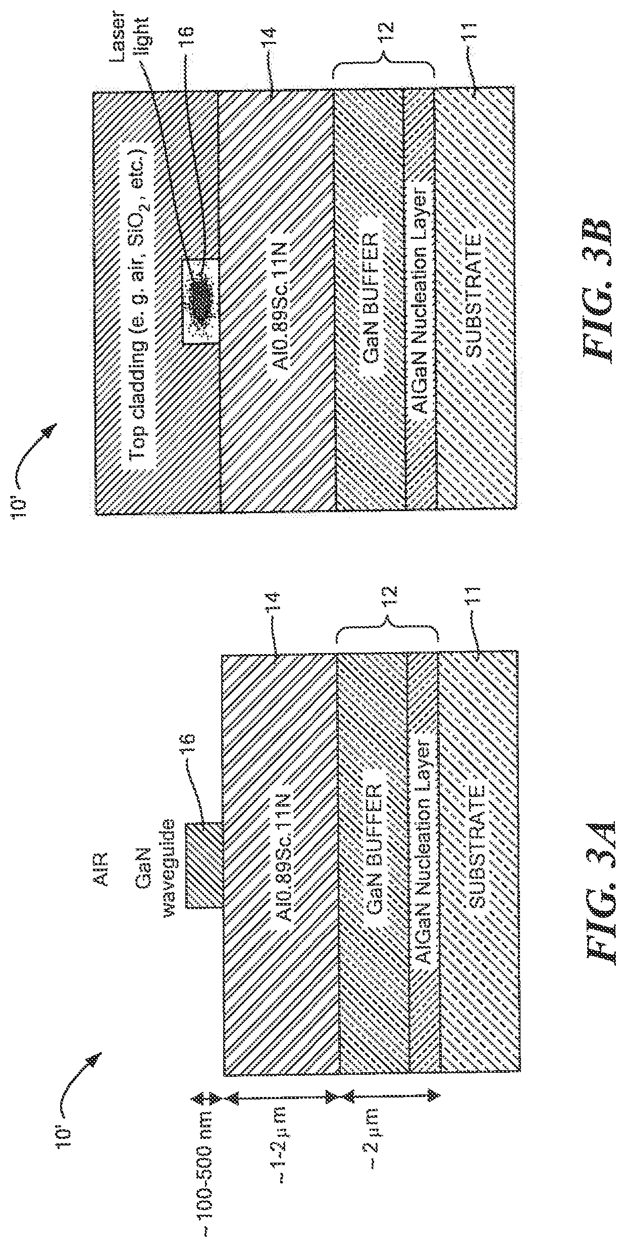 Photonic and electric devices on a common layer