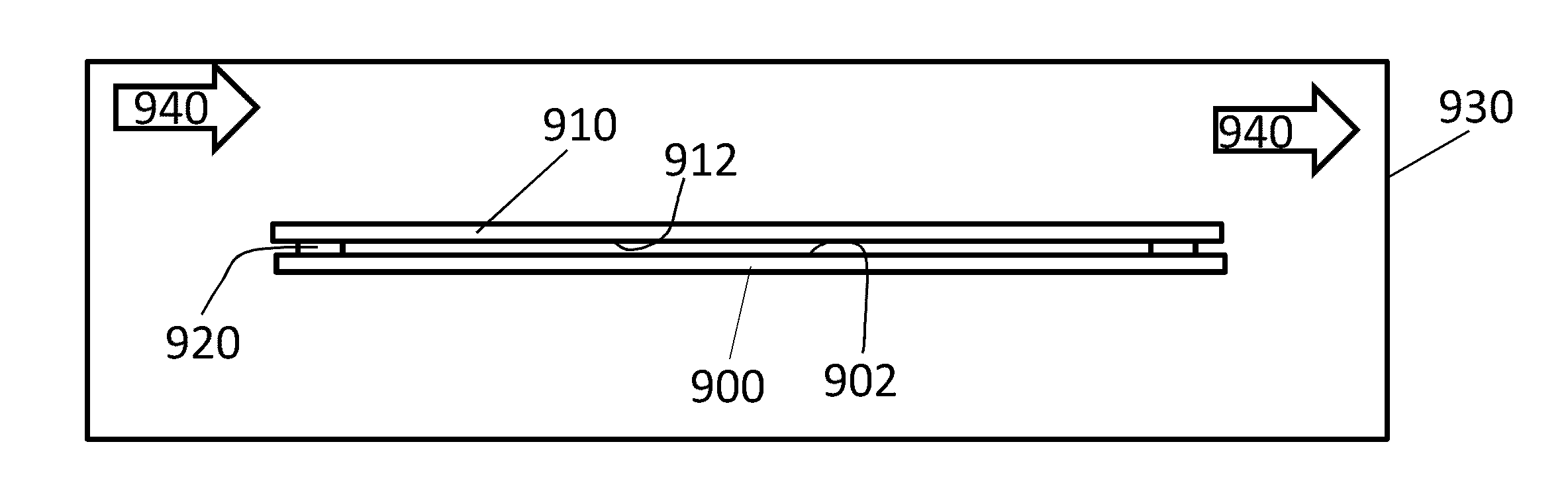 Methods for processing OLED devices