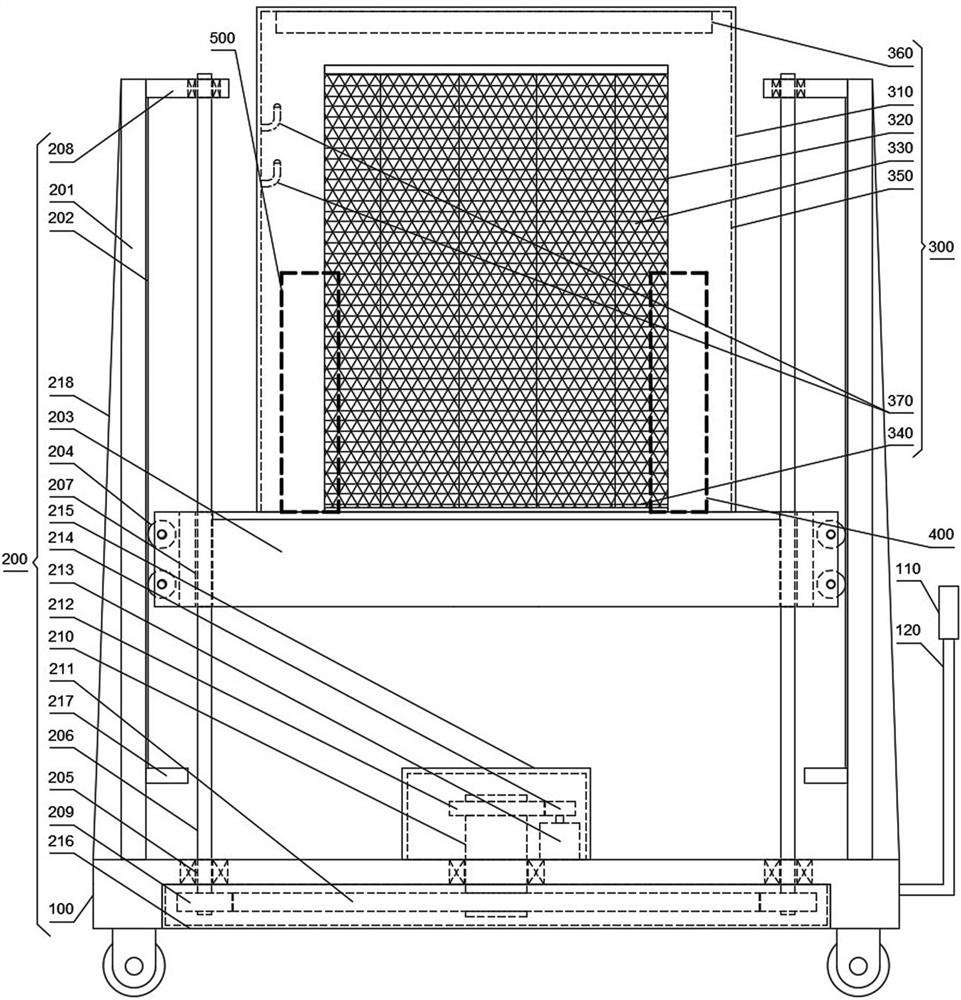 Network security center operation and maintenance platform