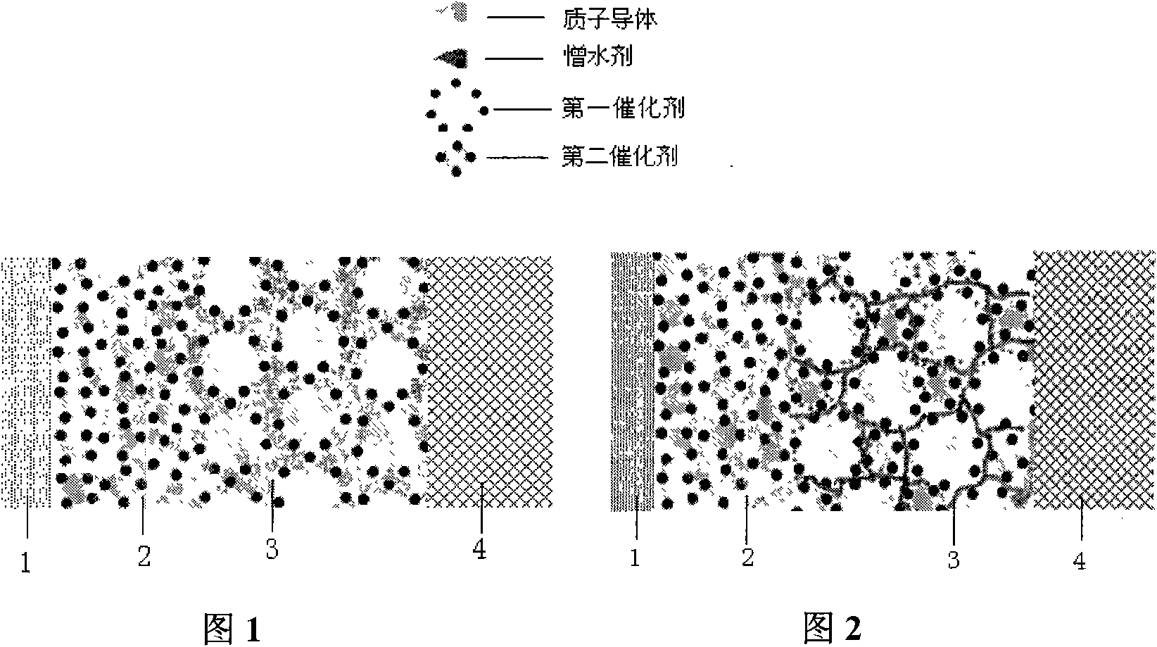 Low-platinum cathode catalyst layer used for fuel cell and application thereof